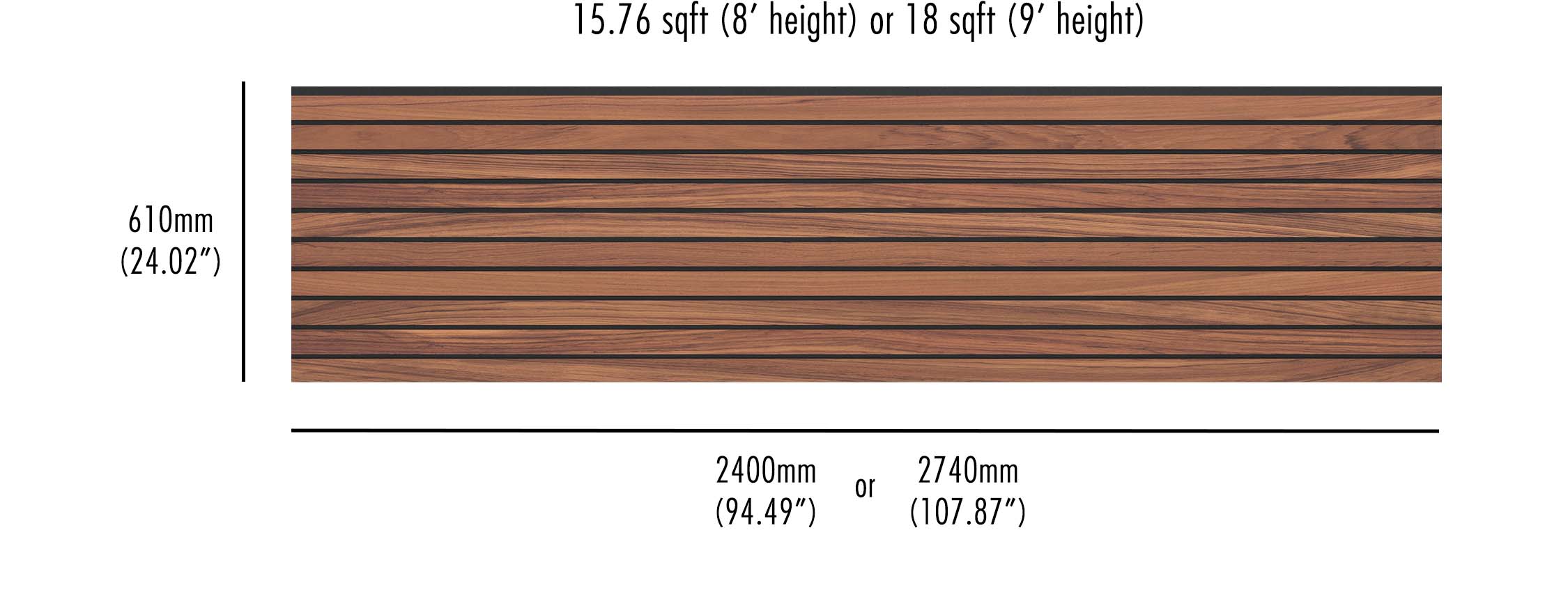 A size chart for horizontal wide walnut panels, detailing 610mm height and width options of 2400mm and 2740mm for area coverage.