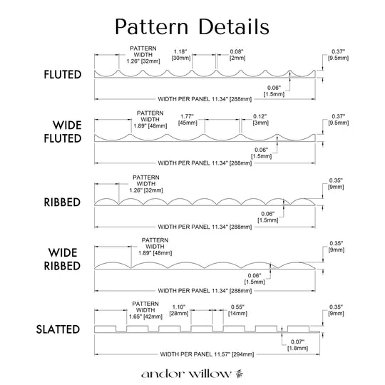 drawn diagram showing square footage and panel widths per box of fluted paintable wall panels