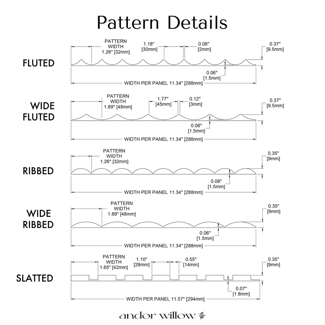 A black and white technical diagram titled &