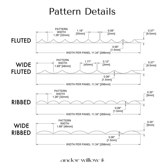A black-and-white technical diagram titled &
