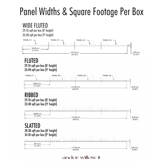 drawn diagram showing square footage and panel widths per box of fluted paintable wall panels